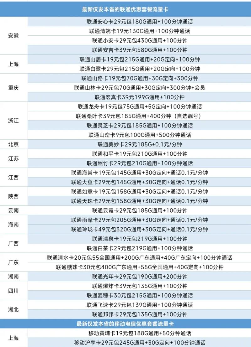 jj11jj价格划算吗？(省钱秘籍与性价比套餐推荐)