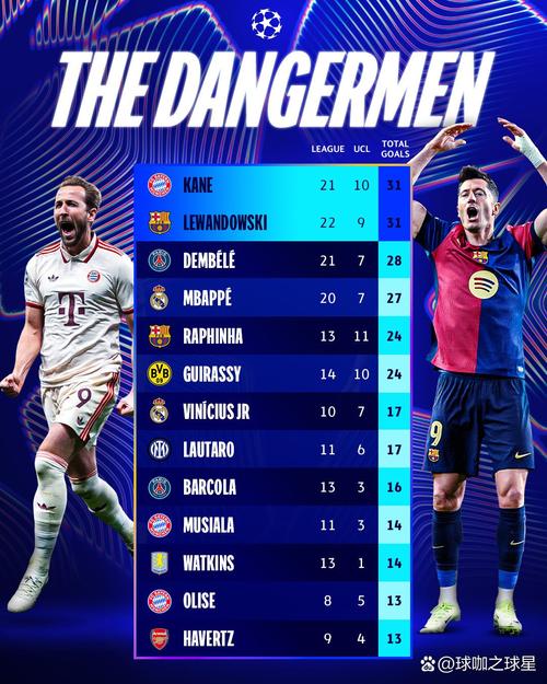 米尼奥莱生涯战绩如何？(回顾最佳比赛与荣耀时刻！)