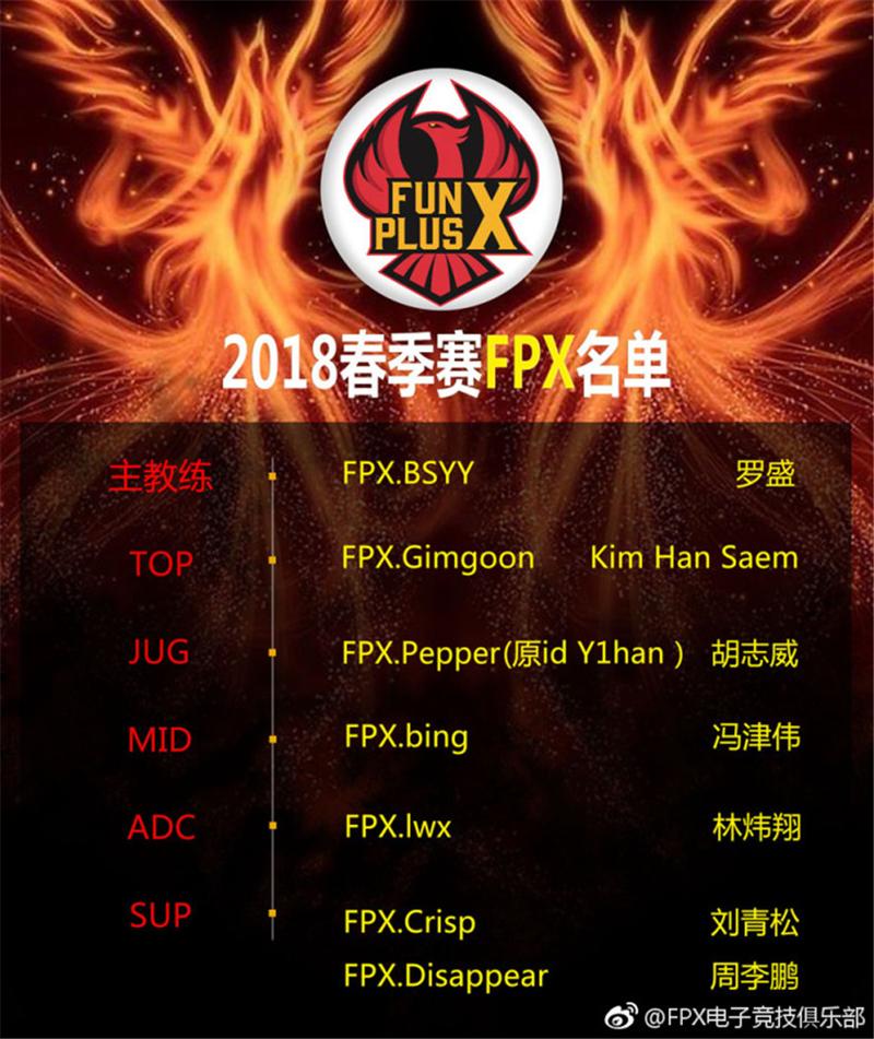 fpx晋级八强后赛程怎么走下轮对手怕了吗