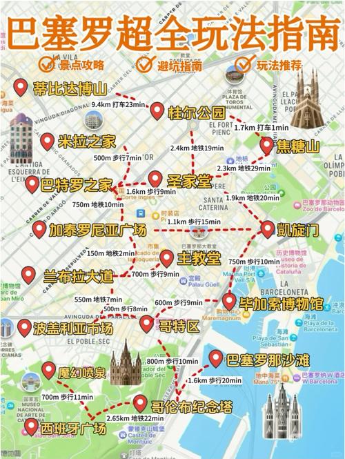 厄瓜多尔巴塞罗那玩几天合适？这条经典路线超省心！