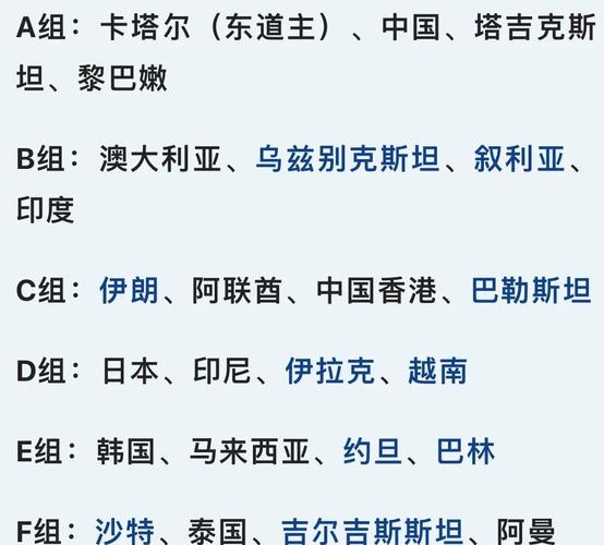 亚洲杯抽签规则是什么？（简单了解比赛机制）