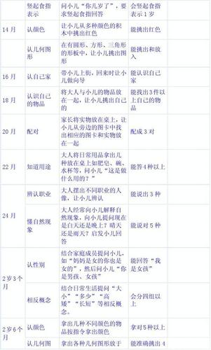 外国人为何误解中国富二代？三点教你正确认知方法