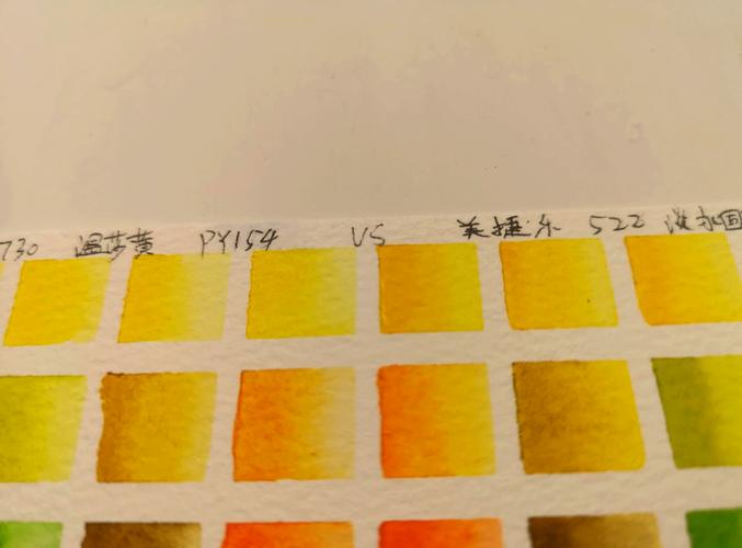 青黄好用吗？(用户实测效果解析)