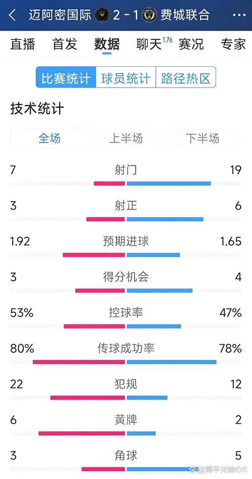 费城联合对战新英格兰预测比分？专家分析主客场优劣势