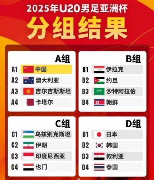亚洲杯抽签规则是什么？（简单了解比赛机制）