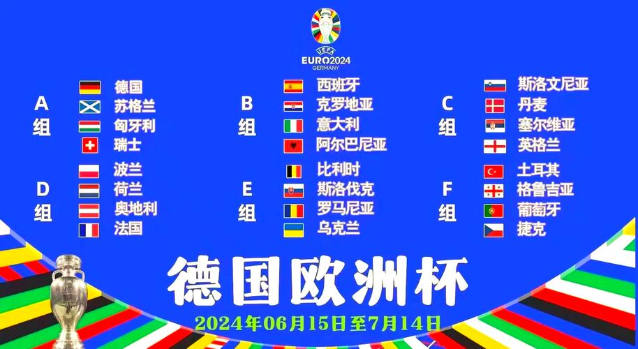 2021欧洲杯举办地揭秘！这些城市为何入选