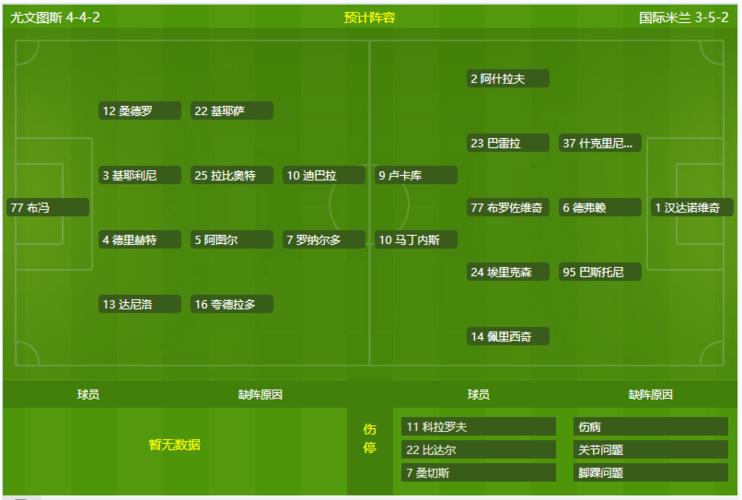 国际米兰怎么夺得意甲冠军的秘诀都在这里