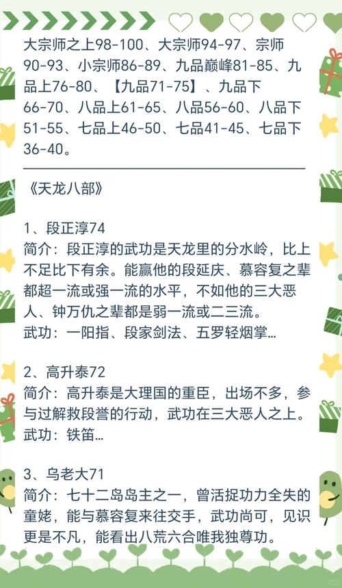 金庸小说受欢迎排名前十揭晓！(热门作品名单和上榜理由解析)