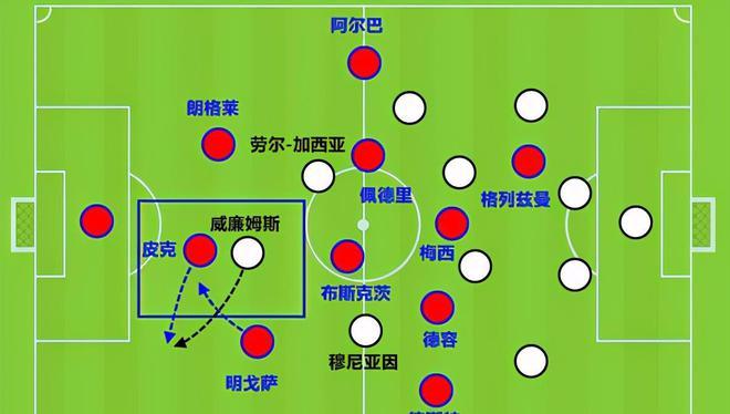 巴萨输球对手怎么赢的？绝杀战术全拆解(球迷必看复盘)