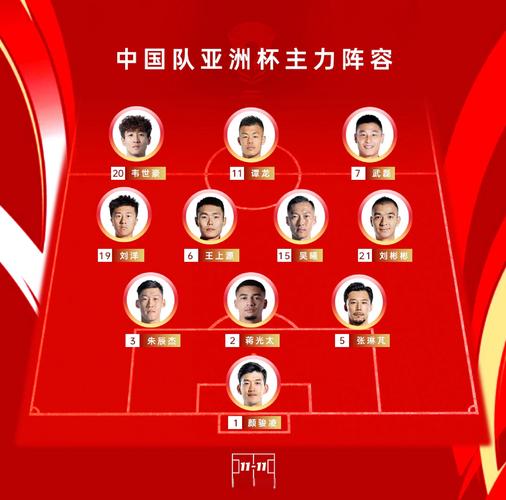 国足世界杯预选赛对手谁强？对手分析技巧大公开！