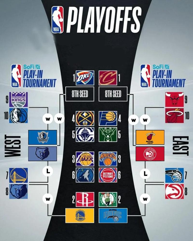 NBA球赛门票哪里买？快速订票避坑指南详解！