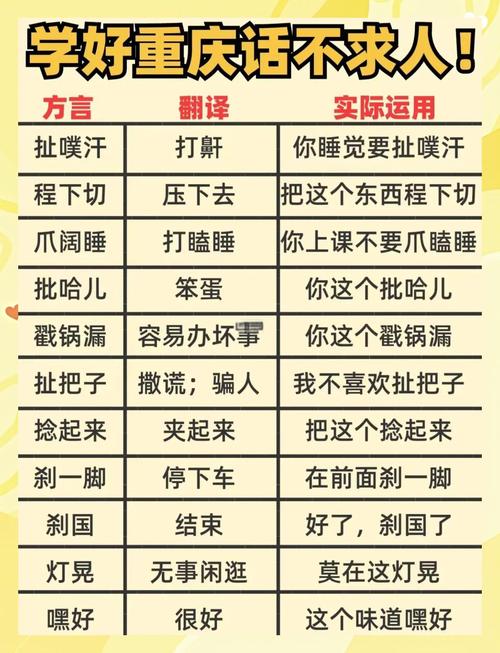 学重庆话的技巧分享？专家教你真地道表达！