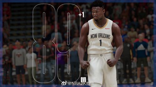 nba交易名单评级报告(球队操作得分排行情况)