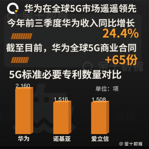 德国电信服务怎么样？了解这5点快速选择方法！