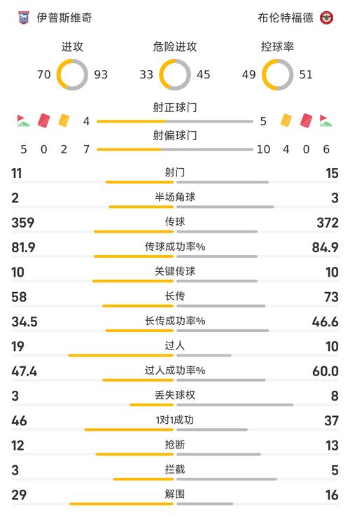 费城联合对战新英格兰预测比分？专家分析主客场优劣势