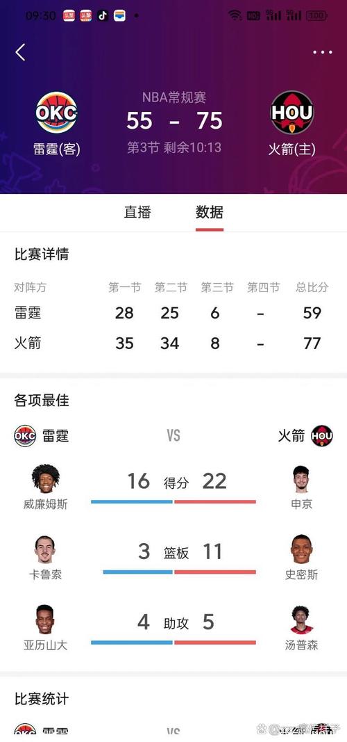 nba火箭赛程接下来打谁？未来两周对阵表抢先看